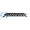 RIGID 910213BLK SR-SERIES PRO 10 INCH SPOT MIDNIGHT
