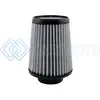 AFE 21-30018 MAGNUMFLOW AIR FILTERS IAF PDS A/F PDS 3F X 6B X 4-3/4T X 7H