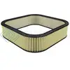 AFE 18-87007 MAGNUM FLOW CUSTOM AIR FILTER 20.6 IN L X 20.6 IN W X 5.22 IN H W/ EXPANDED METAL