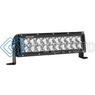 RIGID 110113 E-SERIES PRO 10 INCH FLOOD