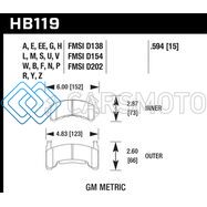 HAWK PERFORMANCE HB119F.594 HPS STREET BRAKE PADS