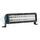RIGID 178613 E-SERIES PRO 10 INCH DRIVING