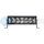 RIGID 210053 RADIANCE  10 INCH RGBW LIGHT BAR