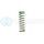 TURBOSMART TS-0505-2013 WG 38/40/45 HP 25 PSI OUTER SPRING BROWN/GREEN