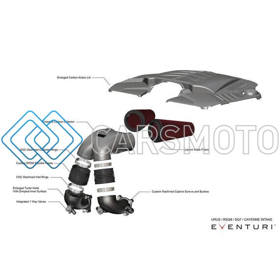 EVENTURI EVE-1046-FTR ФИЛЬТР СМЕННЫЙ TYPE L2