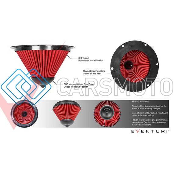 EVENTURI EVE-661-G2-FTR ФИЛЬТР СМЕННЫЙ TYPE B