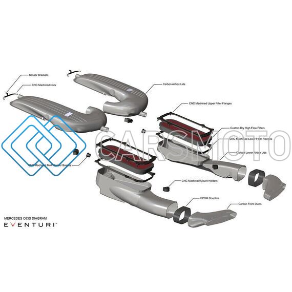 EVENTURI EVE-C63-FTR ФИЛЬТР ВОЗДУШНЫЙ СМЕННЫЙ ДЛЯ КОМПЛЕКТА ВПУСКНОЙ СИСТЕМЫ EVENTURI GLC63S / C63S (НАБОР ИЗ 2 ШТ.)
