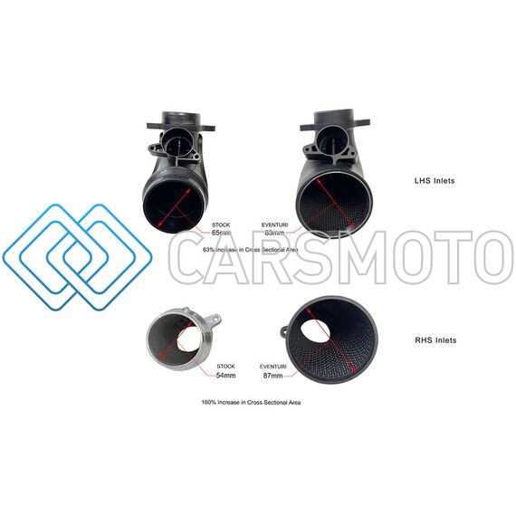 EVENTURI EVE-G8XMV2-CF-INT ВПУСКНАЯ СИСТЕМА CARBON (ГЛЯНЦЕВЫЙ) ДЛЯ BMW G8X M3 / M4