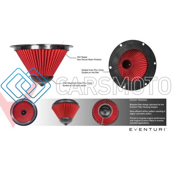 EVENTURI EVE-W192-FTR ФИЛЬТР СМЕННЫЙ TYPE D2