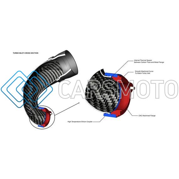 EVENTURI EVE-TRB8V8S-FLG-SRM ФЛАНЕЦ ТУРБИНЫ SRM GTX, TTE855 ДЛЯ ТУРБО-ИНЛЕТ ПАЙПА CARBON AUDI RS3/TTRS