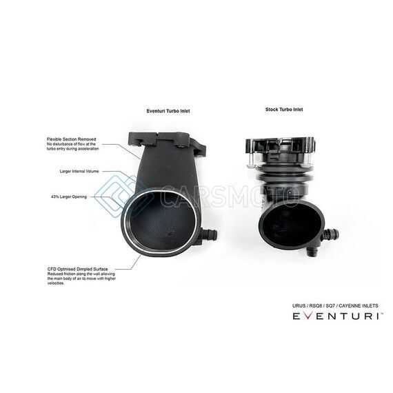 EVENTURI EVE-4V8TT-TTE ТУРБО-ИНЛЕТЫ 60 ММ ДЛЯ VAG 4.0 V8 TWIN-TURBO (TTE1020)