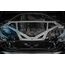 EVENTURI EVE-G8XMV2-CF-INT ВПУСКНАЯ СИСТЕМА CARBON (ГЛЯНЦЕВЫЙ) ДЛЯ BMW G8X M3 / M4